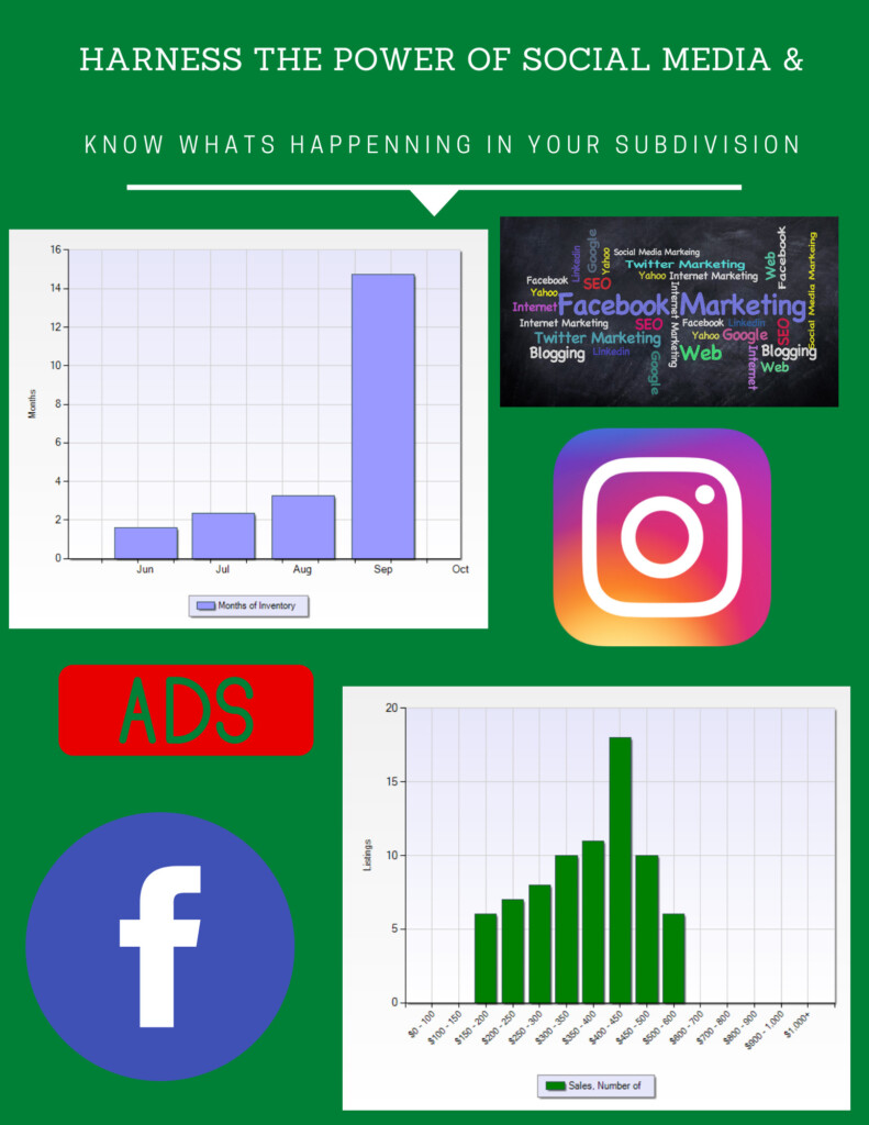 flyer showing social media options to sell your home symbols