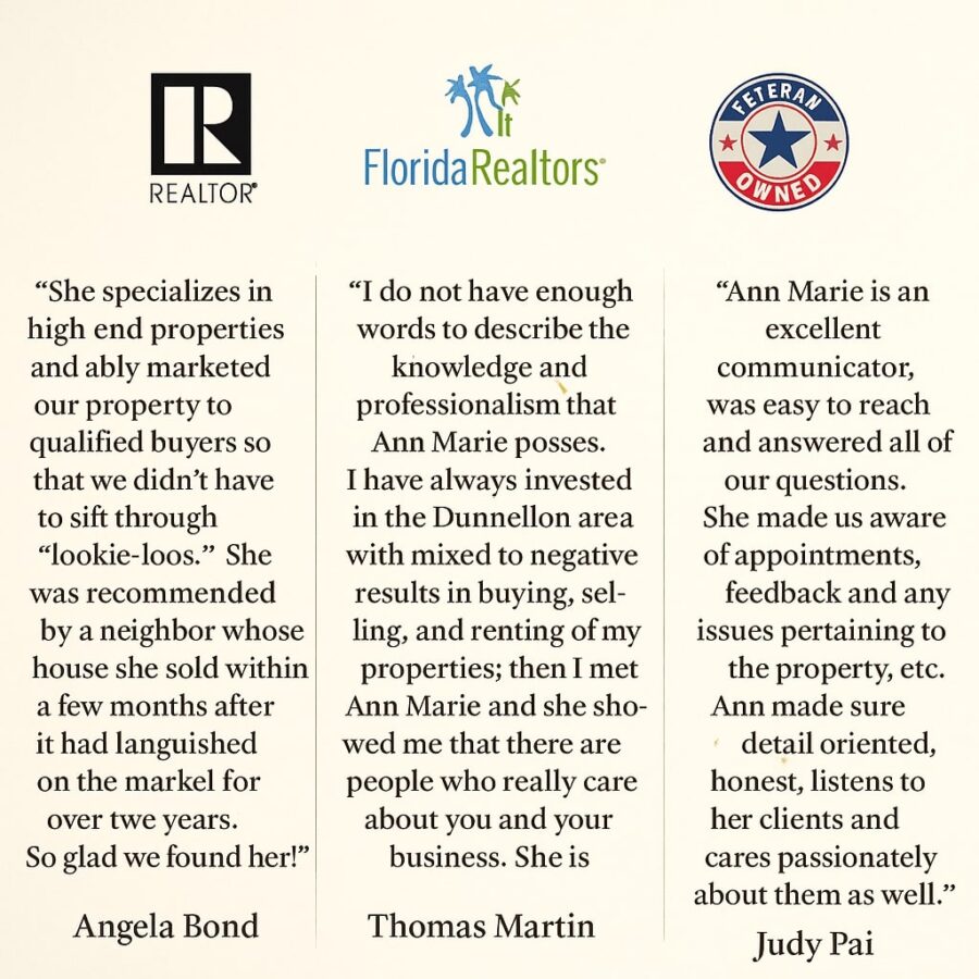 customer reviews of sellers who have worked with Ann-Marie Bortz