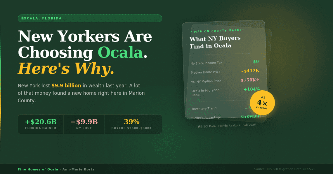 Ocala Florida wealth migration chart showing New Yorkers moving to Marion County — IRS data 2022-2023