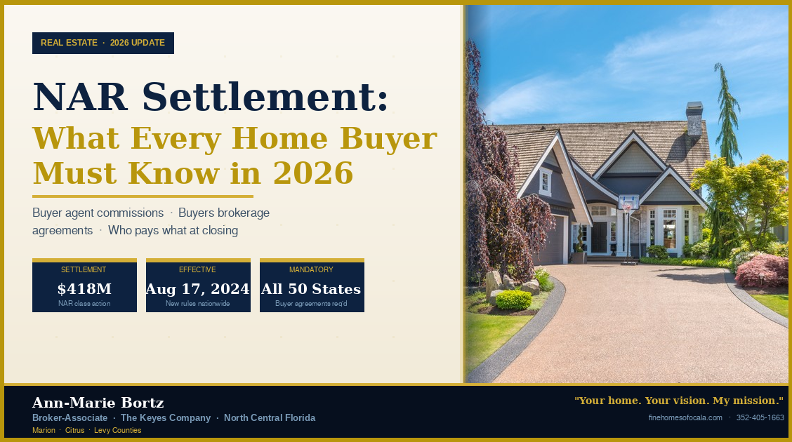 NAR Settlement for home buyers in 2026